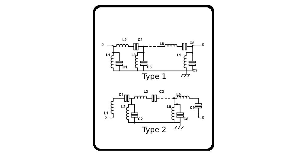 Bandpass Filter Calculator