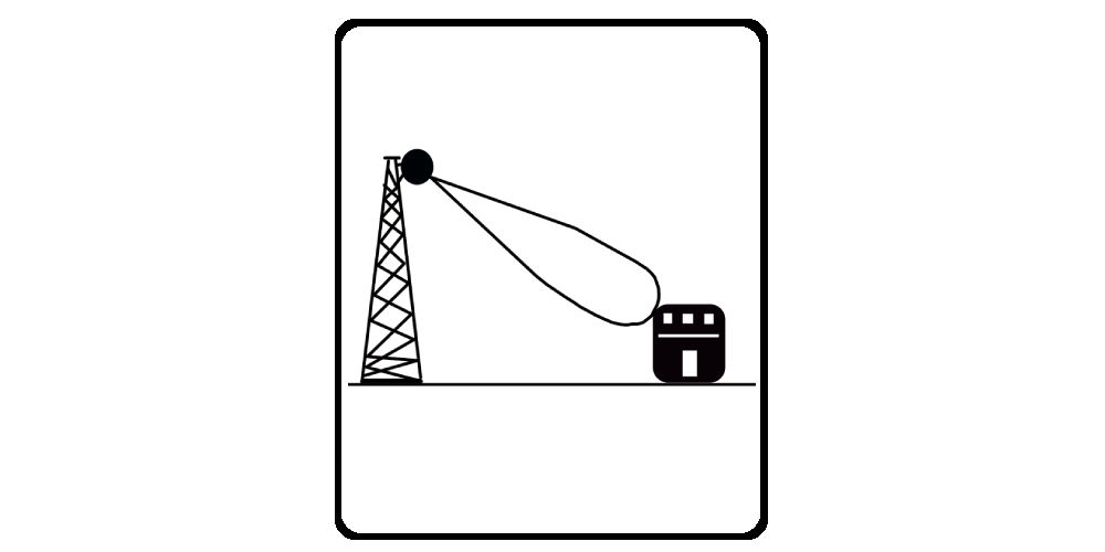 Antenna Downtilt and Coverage Calculator