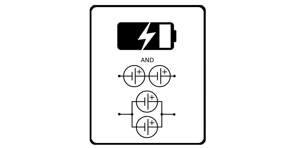 Battery Charge Discharge and Series / Parallel
