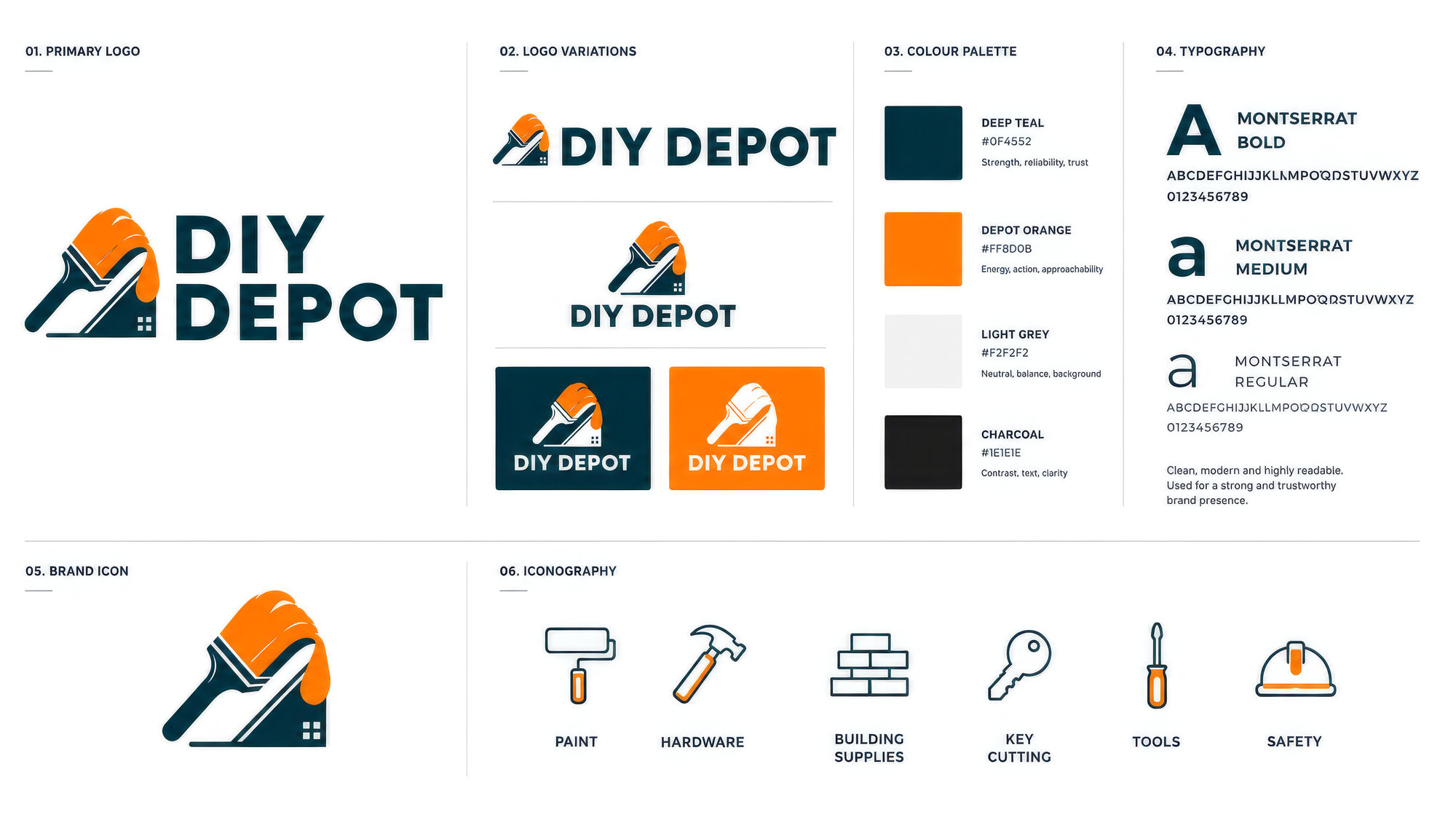Brand Identity Kit