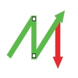 @NakedMarkets avatar