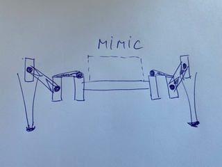 Image 1 from @cezar's post