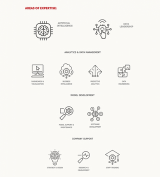 Image 1 from @ContemporaryAnalysis's post