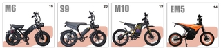 Image 1 from @yiibike's post