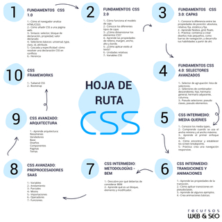 Image 1 from @garciaferro's post