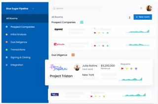 Image 1 from @dealroom's post