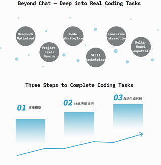 Image 3 from @super's post
