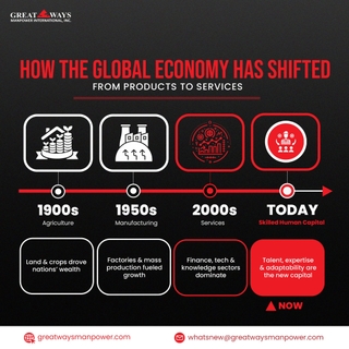 Image 1 from @greatwaysmanpower's post