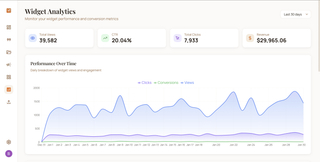 Image 5 from @credibly's post