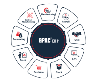Image 1 from @GPAC's post