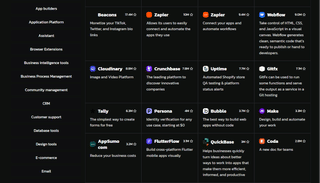Image 2 from @lowandnocode's post