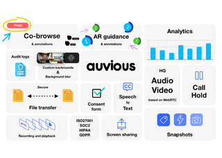 Image 1 from @auvious's post