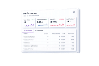 Image 3 from @lovableseo's post