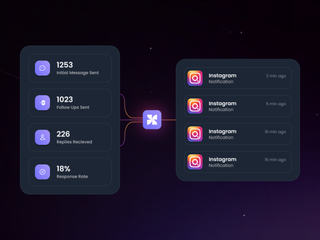Wave Instagram Outreach : Automate Instagram outreach to find leads, send DMs, and get clients screenshot