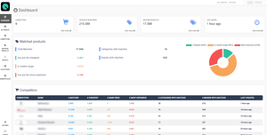 Size The Market screenshot