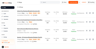 Hyperblog screenshot