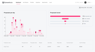 Convertix.io screenshot