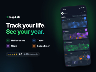 Loggd : Habit tracker and planner that helps you actually stick with it screenshot