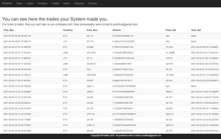 Crypto-Trading System in Python screenshot