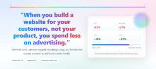 DevProAi screenshot