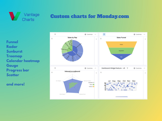 Vantage Charts : Custom Charts for Monday.com screenshot