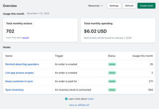 Cloudhooks screenshot