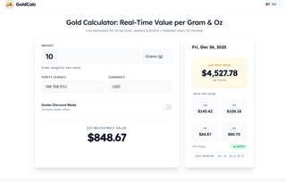 Gold Calculator screenshot