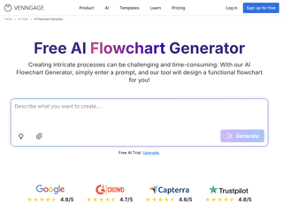 AI Flowchart Generator : Turn ideas into clear, structured AI flowcharts screenshot
