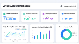 Virtual Account Solution | AOPAY screenshot