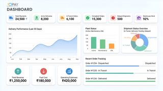 Logistics Management Software screenshot