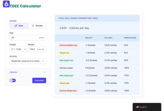 TDEE Calculator screenshot