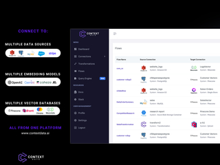 Context Data screenshot