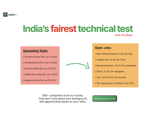 Cactro : India’s Fairest Technical Test | Trusted by 300+ Companies screenshot