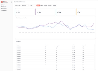 Metric Nexus screenshot