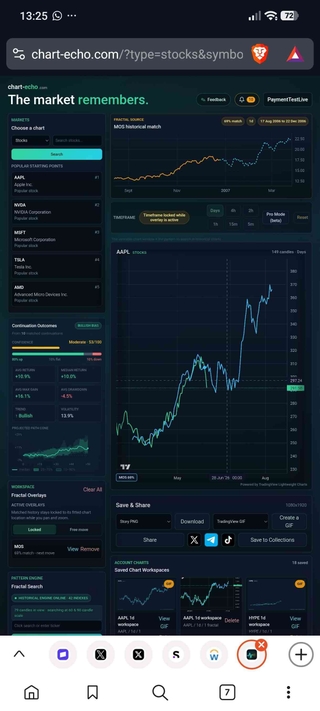 Chart Echo  screenshot