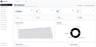 CIOOffice: the CIO-Software screenshot
