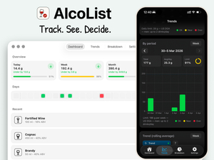 AlcoList screenshot