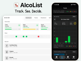 AlcoList screenshot