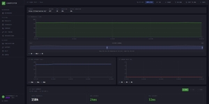 LoadTester screenshot