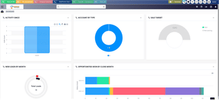 I Will Integrate Your Dialer with Any CRM (Vtiger & Suite) - CRM Dialer screenshot