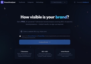 Brand Analyzer screenshot