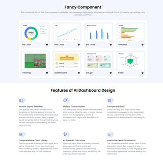 AI Dashboard Design screenshot