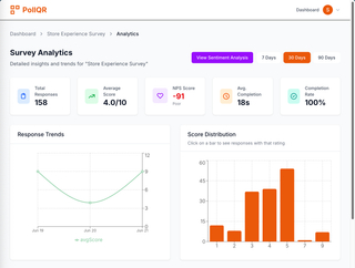 PollQR screenshot