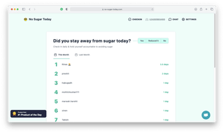 No Sugar Today screenshot