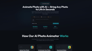 Animate Photo screenshot