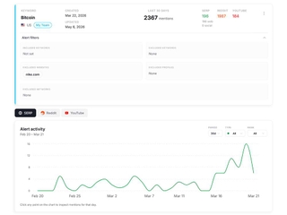 MentionPilot screenshot