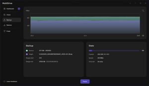 MultiDrive screenshot