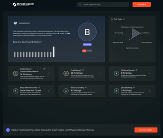 Threat Watch screenshot