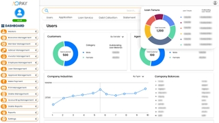 NBFC Software screenshot