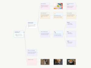 Mindmap.io screenshot